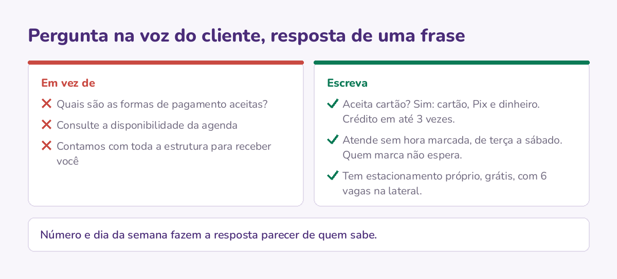 Três pares de em vez de e escreva para o perfil: pergunta na voz do cliente e resposta de uma frase, com número e dia.